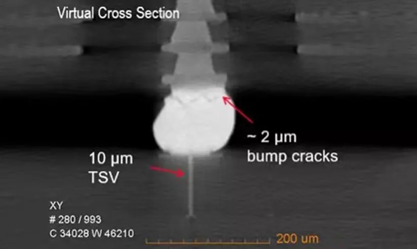 资阳X射线显微镜