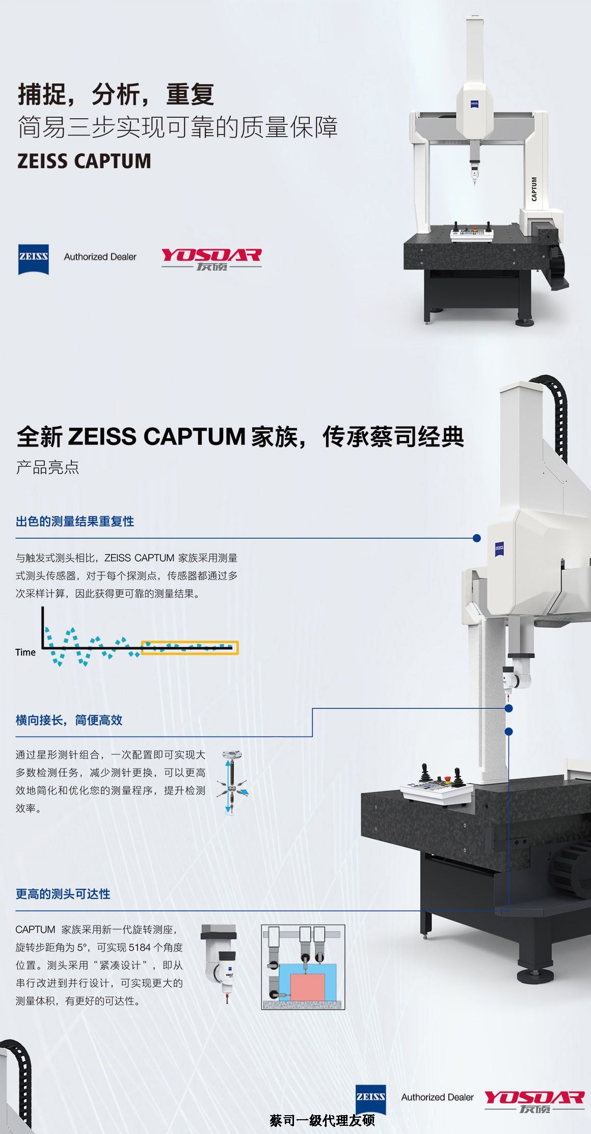 资阳蔡司资阳三坐标CAPTUM