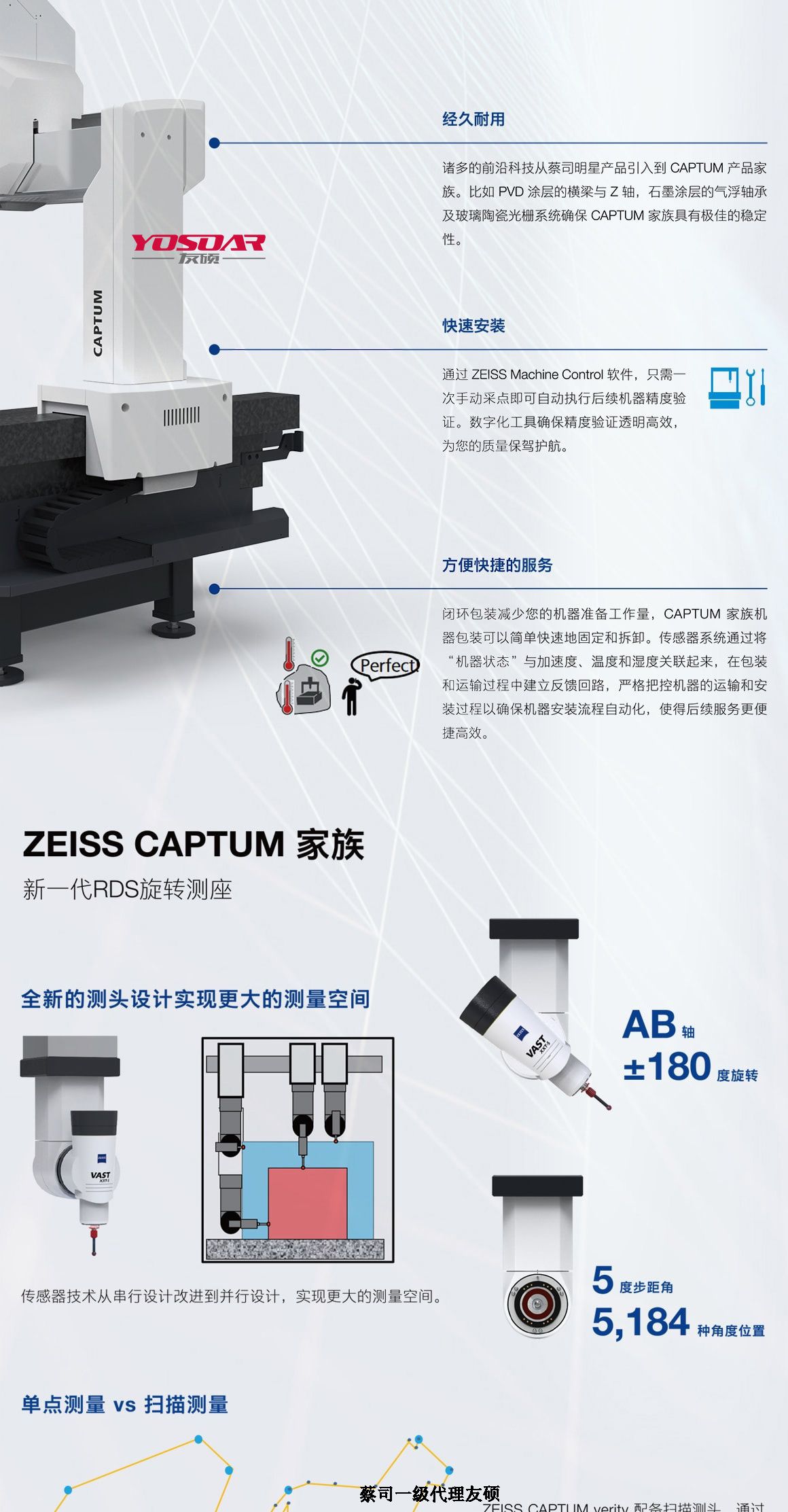 资阳蔡司资阳三坐标CAPTUM